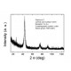 DIAMOND, NANOPOWDER, <10 NM (TEM), >=95% TRACE METALS BASIS 