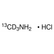 METHYLAMINE-13C-D3 HYDROCHLORIDE, 99 ATO 99.5 atom % D, 99 atom % 13C,