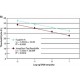 JUMPSTART TAQ READYMIX FOR QUANTITATIVE For probe-based real-time PCR,