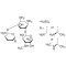 Gentamicin sulfate, European Pharmacopoe
