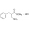 Methyl (RS)-2-(aminomethyl)-3-phenylpropionate hydrochloride